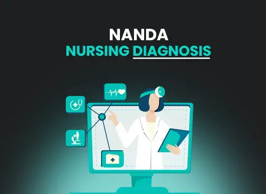 NANDA nursing diagnosis