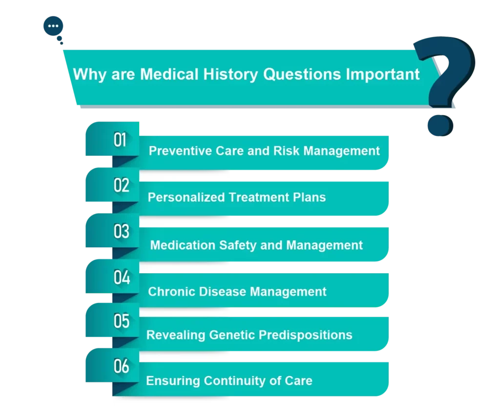 Why are Medical History Questions Important?